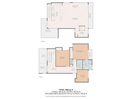 $2,195,000 | 3280 22nd Street, Unit D, San Francisco, CA 94110