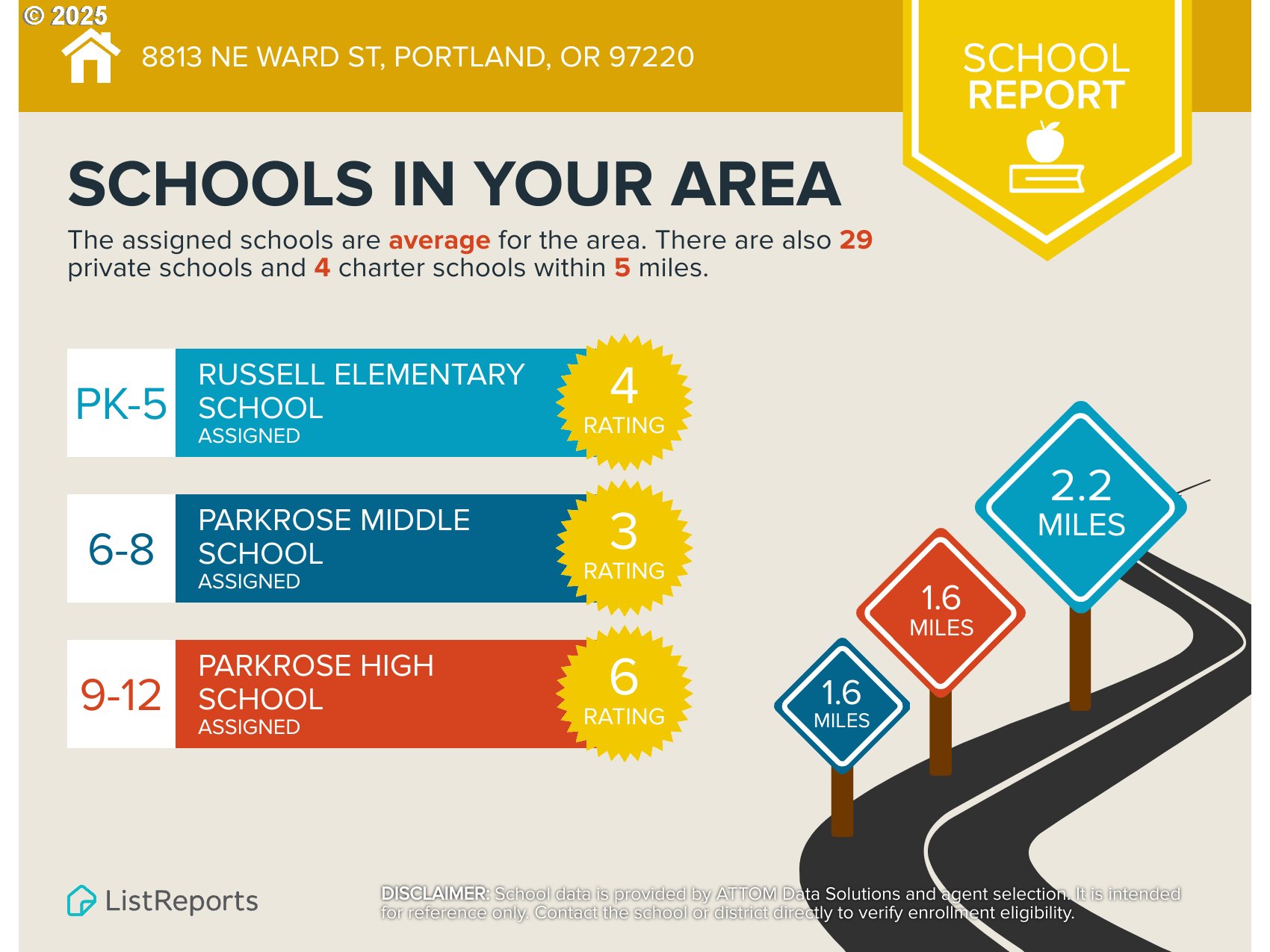 8813 Northeast Ward Street Portland, OR 97220 - Photo 28 of 32 a sign that is on a wall