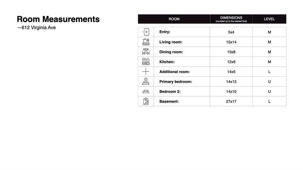 612 Virginia Avenue Rochester, PA 15074 - Photo 36 of 36 a picture of a person on a wall