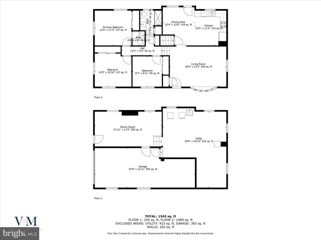 $399,000 | 880 Corvair Road, Lancaster, PA 17601