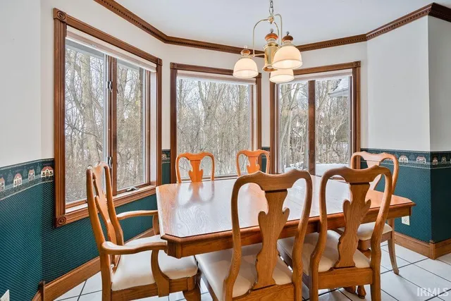 $575,000 | 12208 County Rd West 00 N South, Russiaville, IN 46979