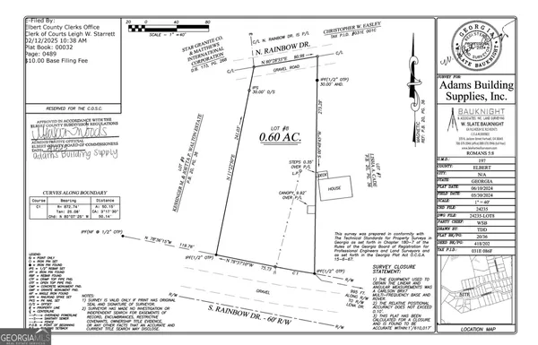 $38,000 | 0 South Rainbow Drive South, Elberton, GA 30635