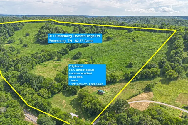 $749,000 | 911 Petersburg-Chestnut Ridge Road, Petersburg, TN 37144