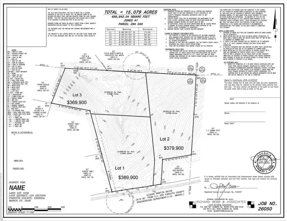 $379,900 | 2 Claude Martin Drive, Gainesville, GA 30506