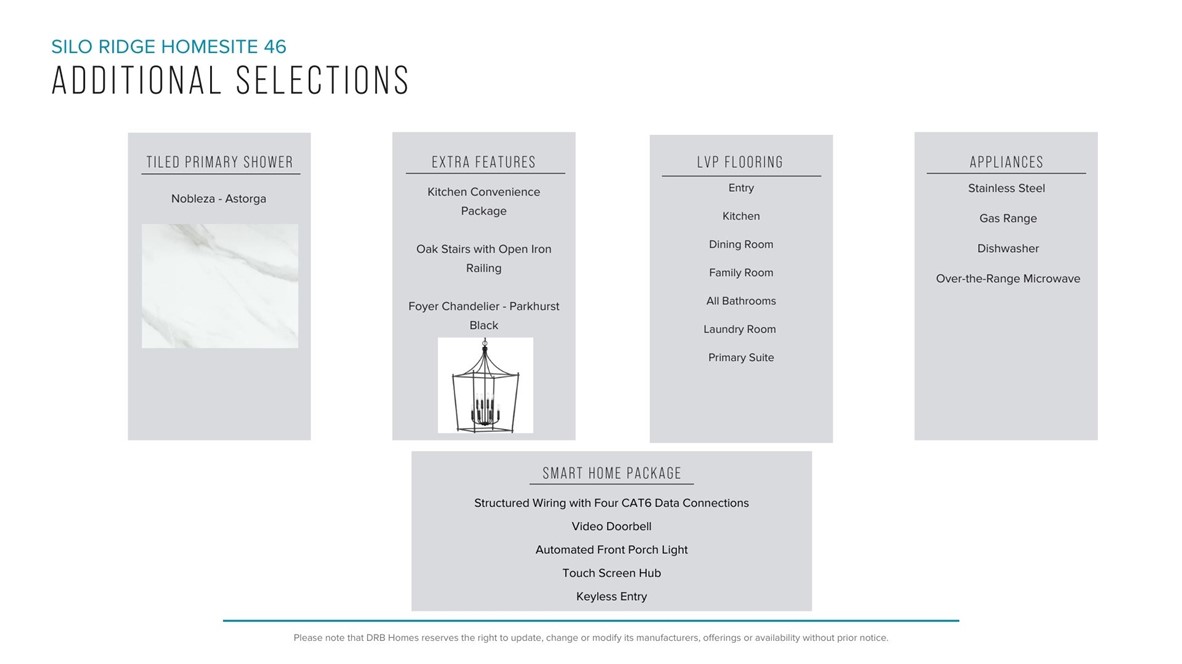 119 Silo Rdg Drive Anderson, SC 29621 - Photo 12 of 12