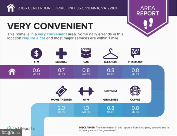 $319,900 | 2765 Centerboro Drive, Unit 352, Vienna, VA 22181