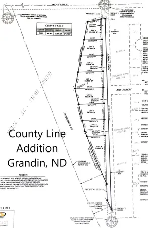 $54,000 | 4 County Line Addition, Grandin, ND 58038