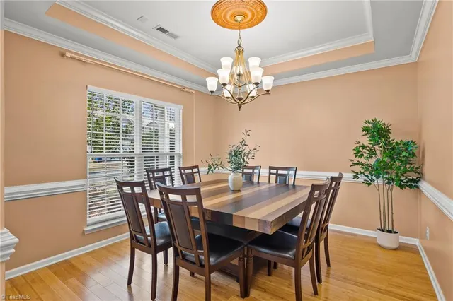 $369,000 | 4128 Shadetree Drive, Winston-Salem, NC 27107