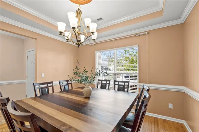 $369,000 | 4128 Shadetree Drive, Winston-Salem, NC 27107