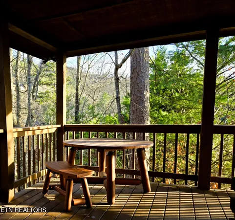 $510,000 | 1529 Boo Boos Way, Sevierville, TN 37862