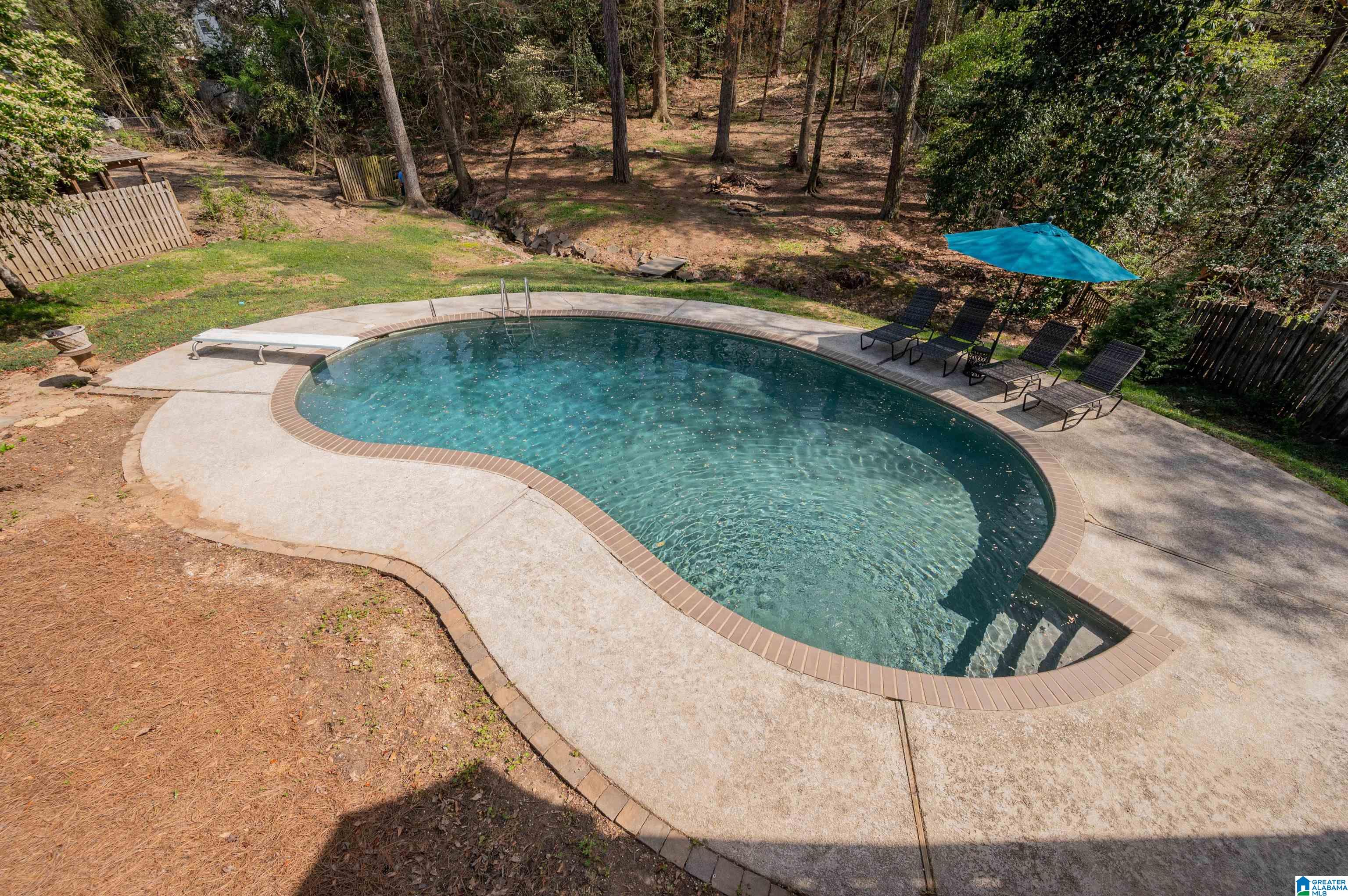 935 Saulter Road Birmingham, AL 35209 - Photo 48 of 53
