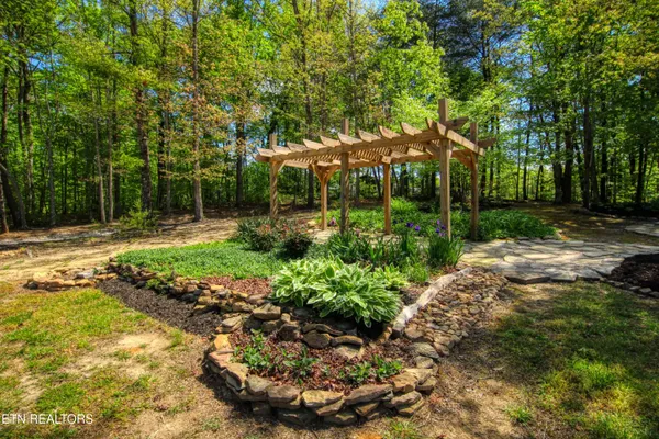 $795,000 | 147 Akers Chapel Loop, Jamestown, TN 38556