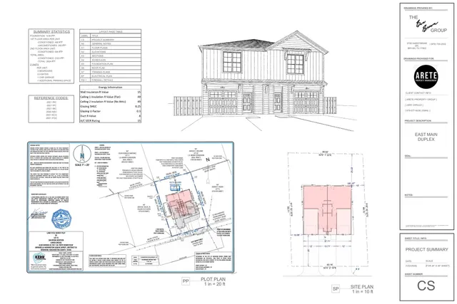 $429,900 | 1105 East Main Street, Brenham, TX 77833