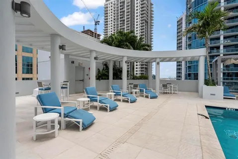 $2,149,950 | 100 East Las Olas Boulevard, Unit 2803, Fort Lauderdale, FL 33301