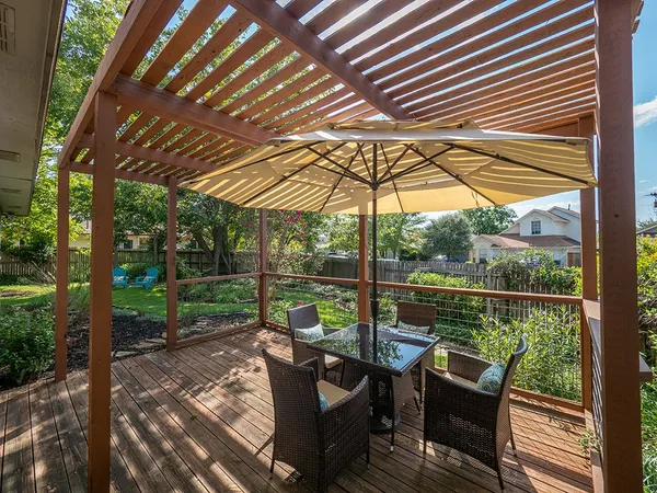 $2,900 | 16911 Village Oak Loop, Austin, TX 78717