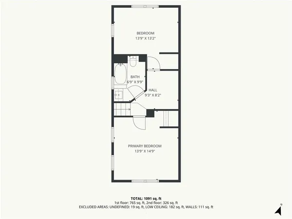 $290,000 | 920 West 42nd Street, Kansas City, MO 64111