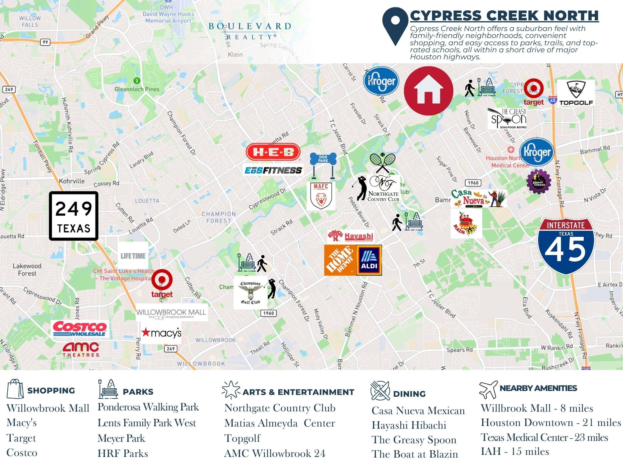 18319 Arbor Terrace Drive Spring, TX 77388 - Photo 6 of 34