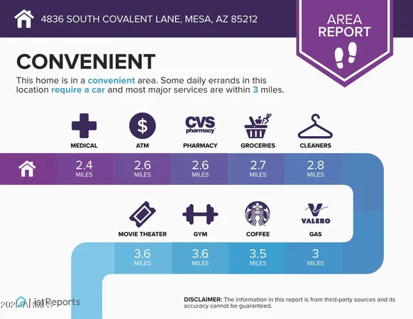 $942,900 | 4836 South Covalent Lane, Mesa, AZ 85212