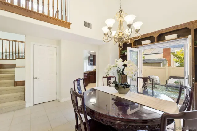 $1,495,000 | 11409 Duenda Road, San Diego, CA 92127