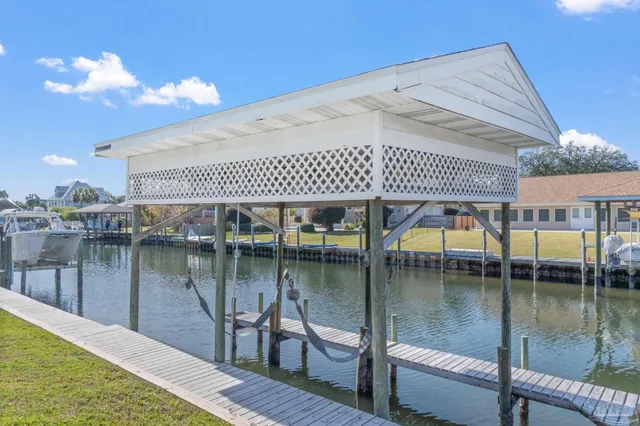 $998,000 | 951 Coronado Drive, Gulf Breeze, FL 32563