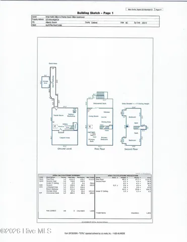 $1,600,000 | 223 Moonlight Drive, Atlantic Beach, NC 28512