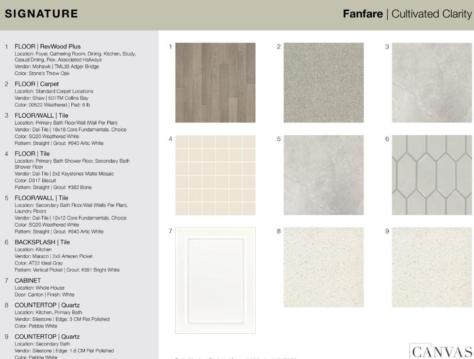 3173 Beacon Hts Road Indian Land, SC 29707 - Photo 5 of 28