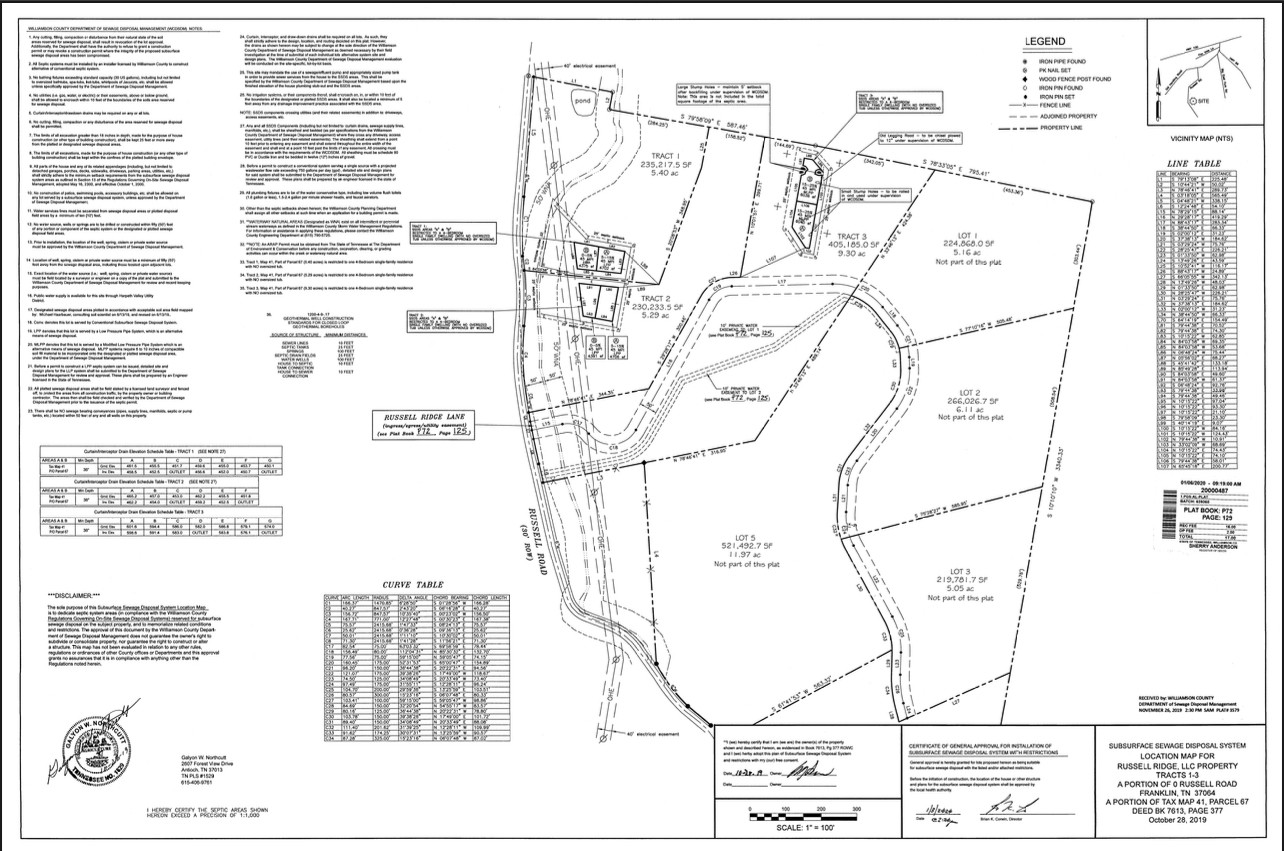 6020 Russell Ridge Lane Franklin, TN 37064 - Photo 4 of 5 a black and white photo of a picture