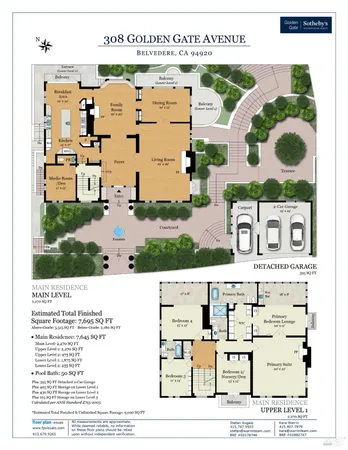 $8,995,000 | 308 Golden Gate Avenue, Belvedere, CA 94920