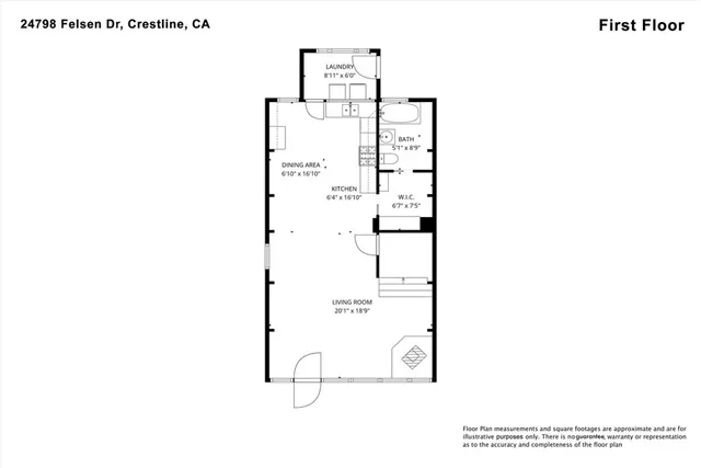 $374,900 | 24798 Felsen Drive, Crestline, CA 92325