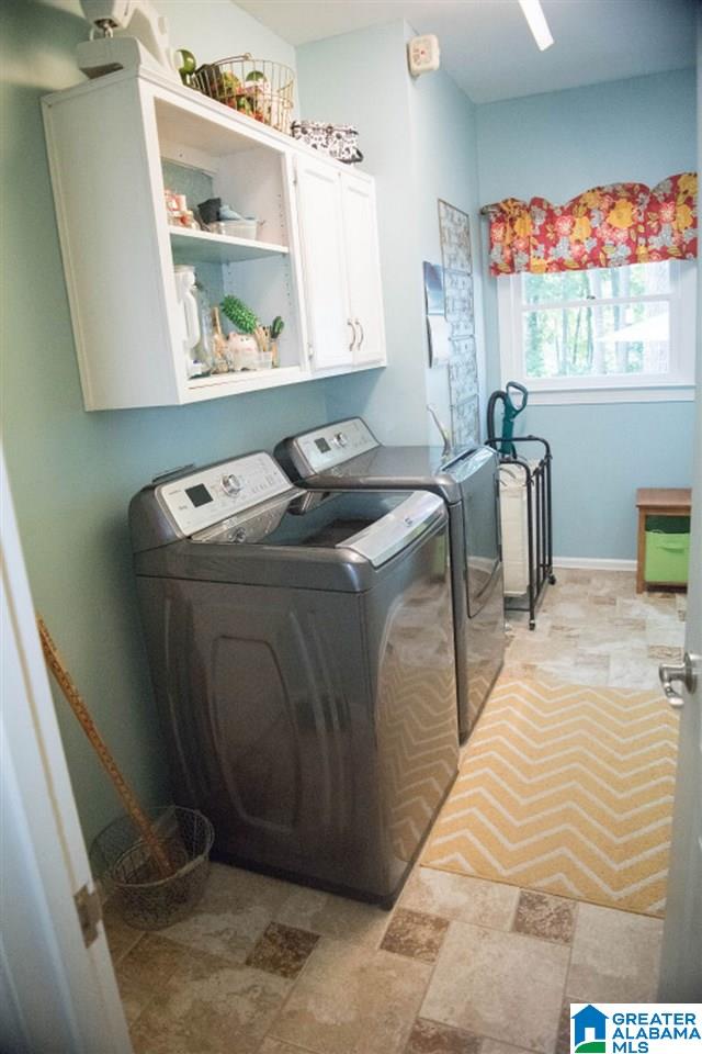 325 Trace Ridge Road Hoover, AL 35244 - Photo 16 of 24