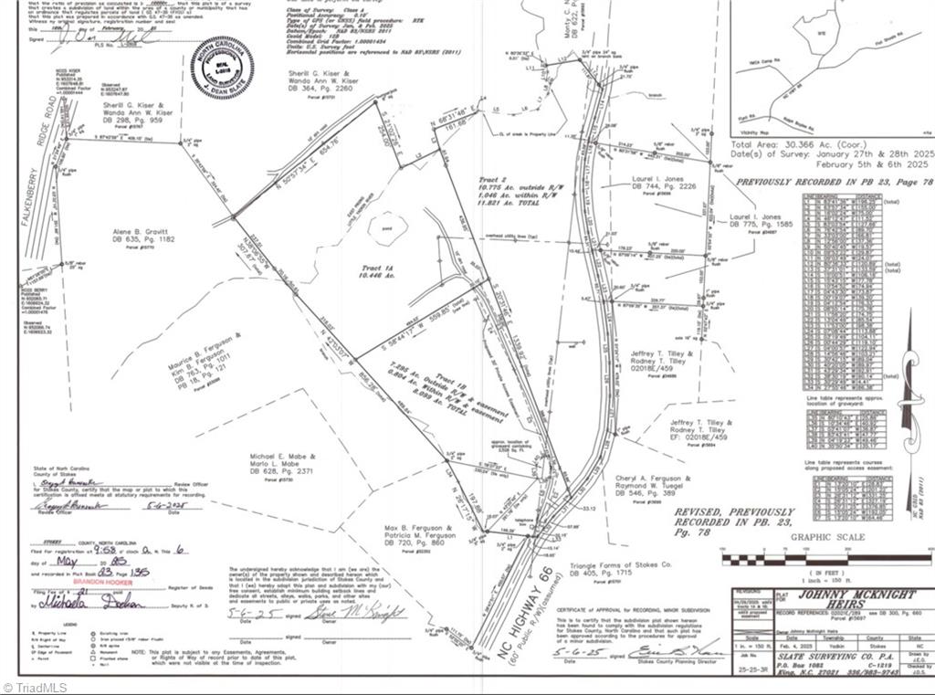 1065 Kiser Acres Road King, NC 27021 - Photo 18 of 18