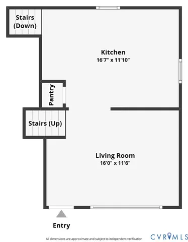 $345,000 | 702 Old Town Drive, Colonial Heights, VA 23834