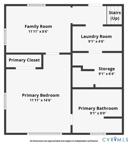 $345,000 | 702 Old Town Drive, Colonial Heights, VA 23834