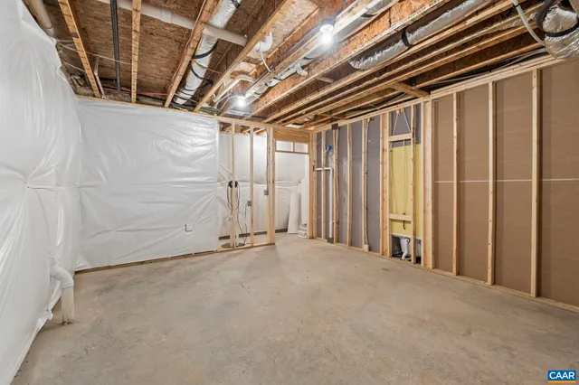 $1,145,000 | 2362 Lonicera Way, Charlottesville, VA 22911