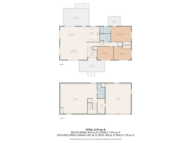 $1,295,000 | 4 Shore Road, Westerly, RI 02891