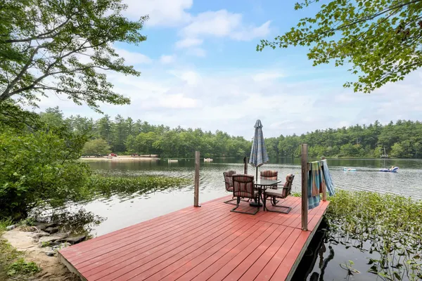 $540,000 | 21 Sunset Lake Road, Greenfield, NH 03047