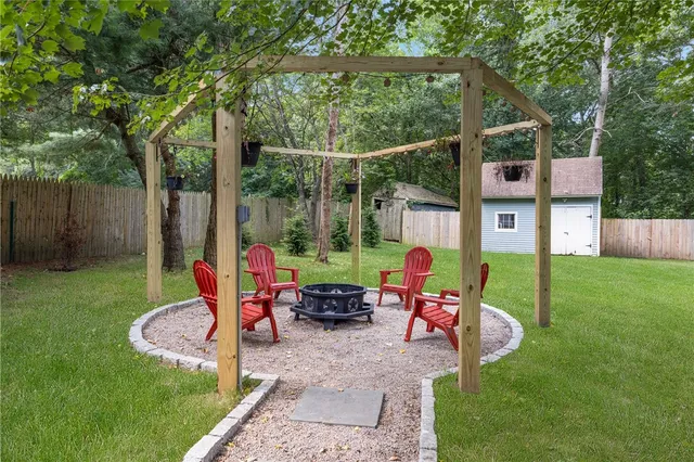 $2,900 | 29 Canterbury Drive, Westerly, RI 02808