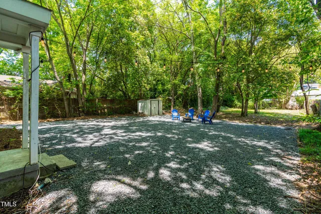 $2,095 | 815 East Davie Street, Raleigh, NC 27601