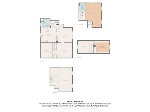 $215,000 | 203 Juniper Cliff Road, Brookneal, VA 24528