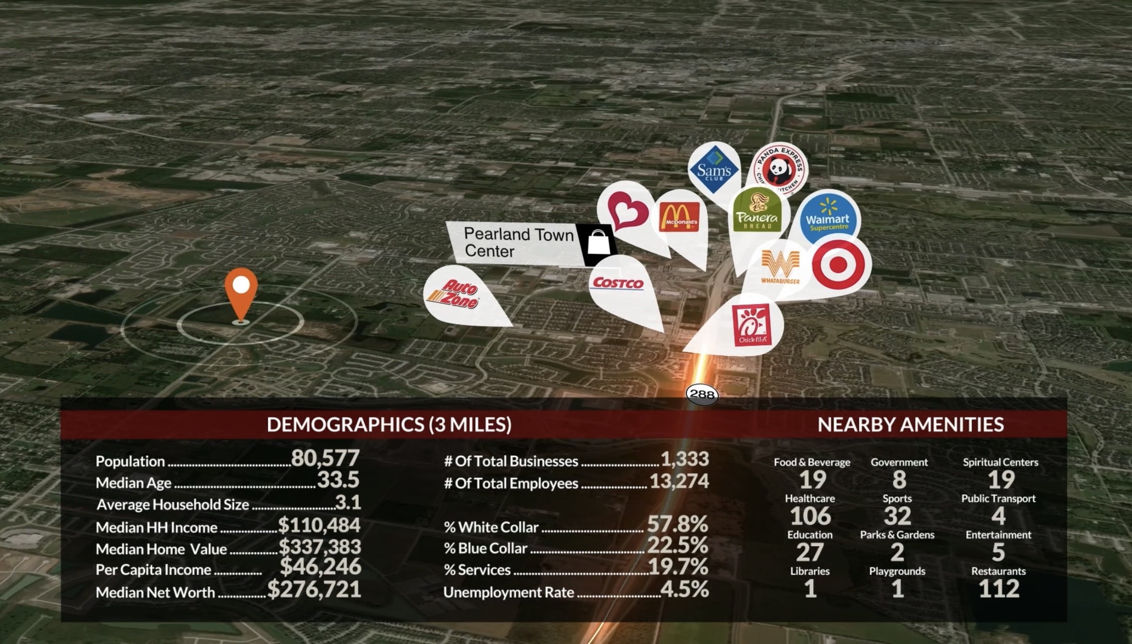 0 County Road 48 Rosharon, TX 77583 - Photo 7 of 7