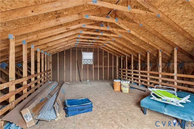 $420,000 | 2 Coffman Circle, Hampton, VA 23669