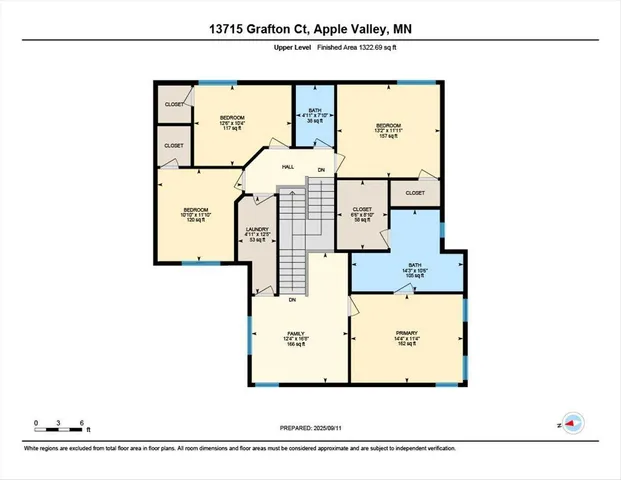$525,000 | 13715 Grafton Court, Apple Valley, MN 55124