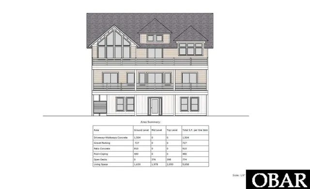 $2,799,000 | 812 Whalehead Drive, Corolla, NC 27927