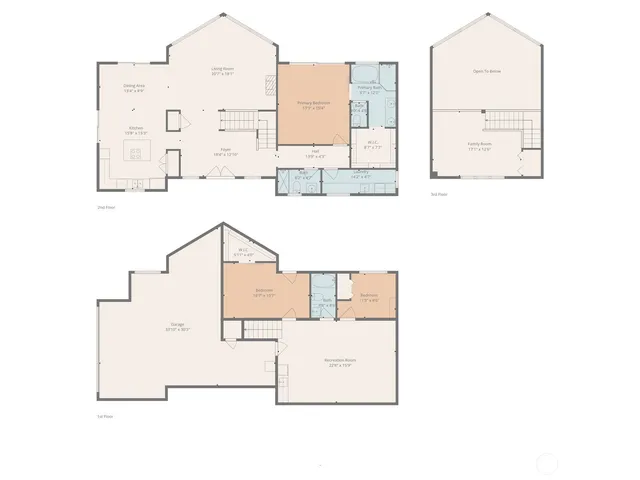 $1,075,000 | 10207 Melody Lane Southwest, Lakewood, WA 98498