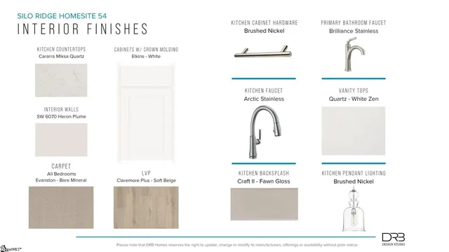 $271,990 | 284 Silo Rdg Drive, Anderson, SC 29621