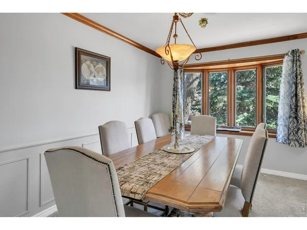 $995,000 | 4057 Niblick Drive, Longmont, CO 80503
