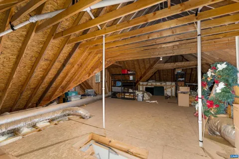 $950,000 | 1450 Matthew Mill Road, Ruckersville, VA 22968