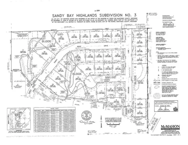 $74,900 | Two Sandy Ridge Drive, Unit BLK4, Two Rivers, WI 54241