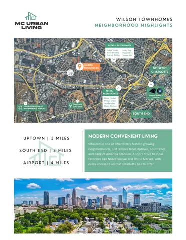 $2,375 | 2015 Wilson Avenue, Charlotte, NC 28208