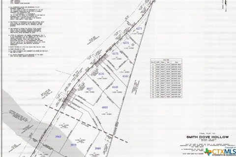 $94,500 | 4145 Fm 438, Temple, TX 76501